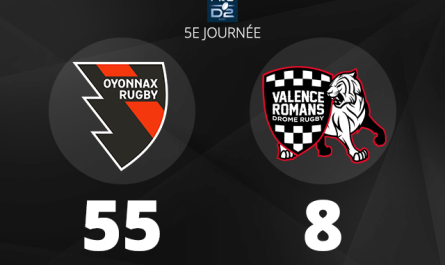 L'US Oyonnax gifle Valence-Romans à domicile en Pro D2.