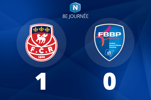 Lanterne rouge, le FBBP01 chute à Rouen, chez le leader (1-0)