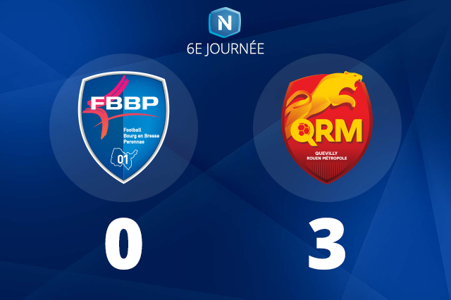 Le FBBP01 s'incline 0-3 contre QRM, à domicile.