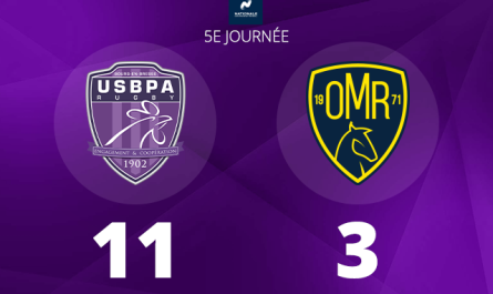 Sans briller, l'USBPA s'impose à domicile contre Marcq-en-Barœul.