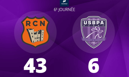 L'USBPA s'incline lourdement contre Narbonne lors de la 6e journée de Nationale.