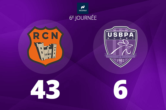 Rugby – L&rsquo;USBPA subit une très lourde défaite à Narbonne