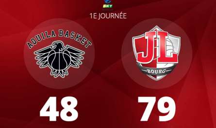 La JL Bourg s'impose à Trente pour son premier match d'EuroCup