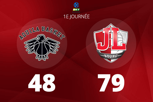 La JL Bourg déroule face à Trente pour son entrée en EuroCup
