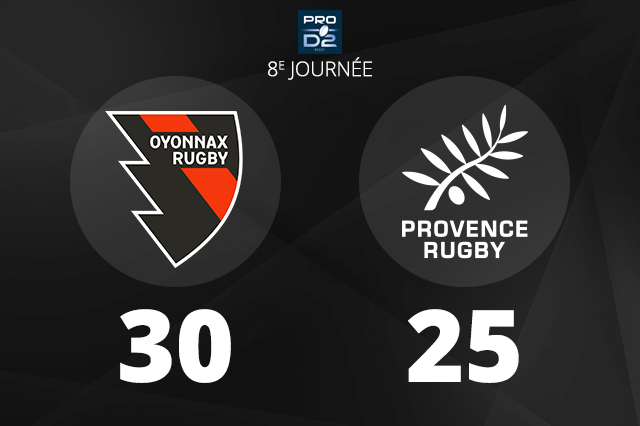Rugby – Oyonnax Rugby rebondit à domicile contre Provence Rugby