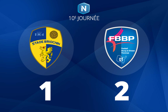 Football – Le FBBP01 s&rsquo;impose en National et remonte au classement