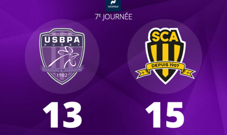 L'USBPA s'incline pour la première fois à domicile contre le SC Albi.