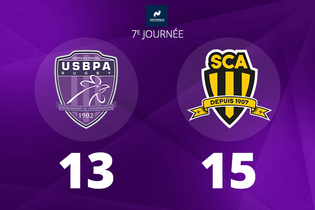 Rugby – Une défaite frustrante pour l&rsquo;USBPA contre Albi à domicile