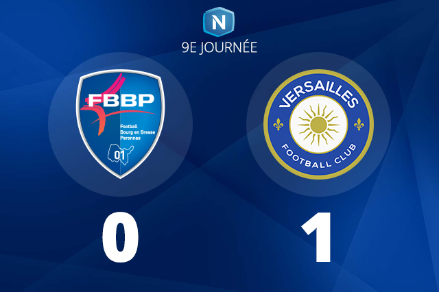 Football – Une 4e défaite consécutive pour le FBBP01 qui poursuit sa série noire