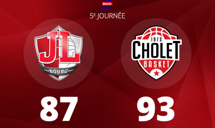 La JL Bourg s'incline pour le deuxième fois consécutive en Betclic Elite