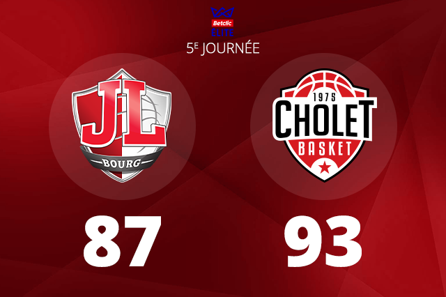 Basketball – Un réveil trop tardif pour la JL Bourg face à Cholet