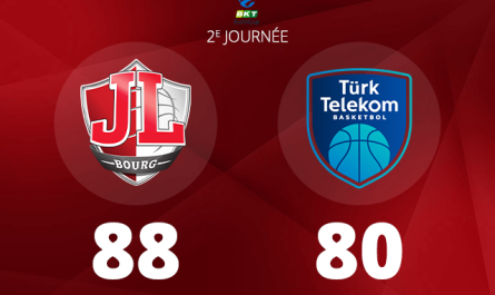 La JL Bourg s'impose devant son public face à Türk Telekom (88-80)