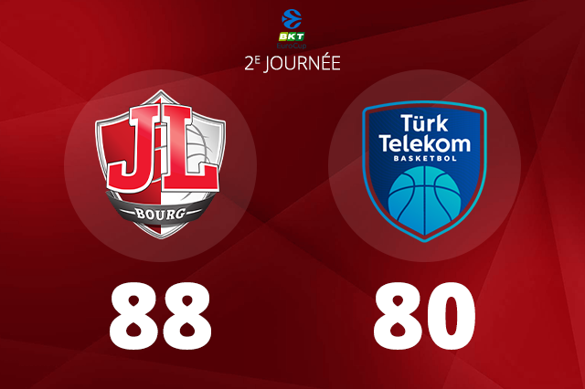 Basketball – La JL Bourg renverse Türk Telekom en EuroCup