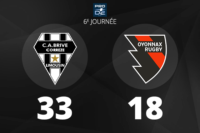 Rugby – L&rsquo;US Oyonnax s&rsquo;écroule en seconde période contre Brive