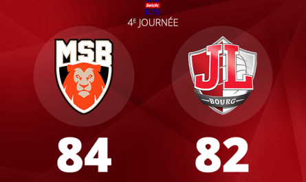 Une deuxième défaite de la saison en Betclic Elite pour la JL Bourg face au Mans