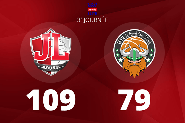 Basketball – Un gros succès à la maison pour la JL Bourg, qui confirme sa belle forme