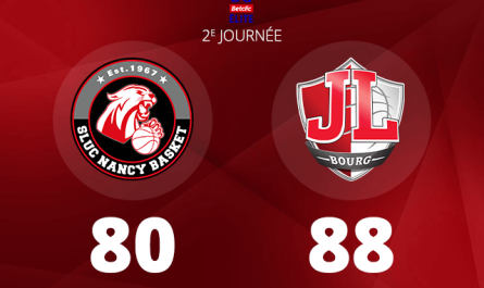 La JL Bourg remporte son premier succès de la saison en Betclic Elite face à Nancy