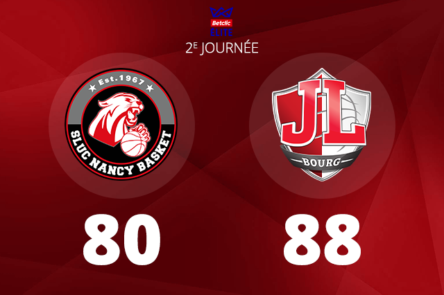 Basketball – Victorieuse à Nancy, la JL Bourg lance sa saison de Betclic Elite !