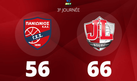 La JL Bourg s'impose contre le Paniónios BC et reste invaincue en EuroCup