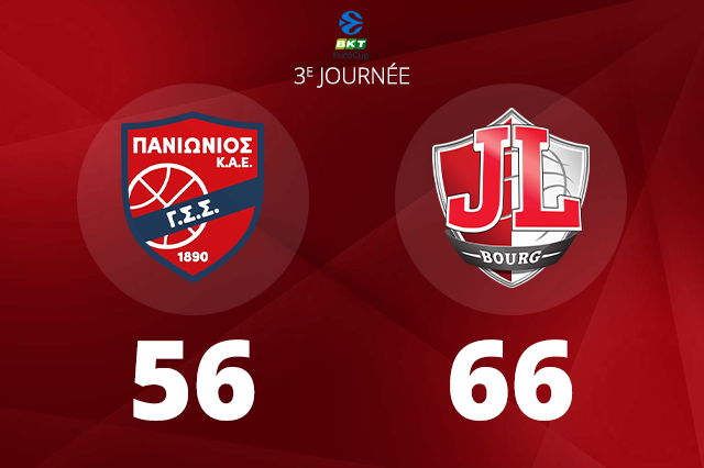Basketball – La JL Bourg s&rsquo;impose en Grèce, et reste invaincue en EuroCup