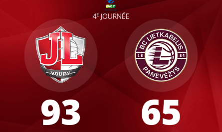 La JL Bourg s'impose contre le BC Lietkabelis, et prend la tête de son groupe