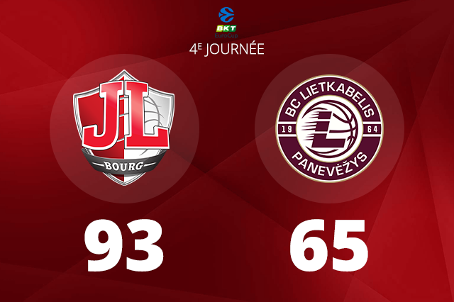 Basketball – La JL Bourg poursuit son sans-faute en EuroCup