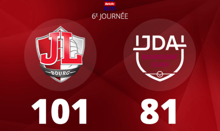 La JL Bourg s'impose largement contre Dijon à Ekinox