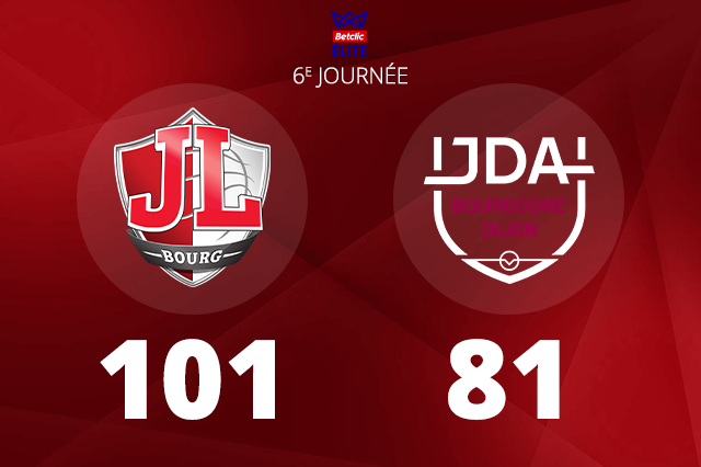 Basketball – La JL Bourg repart de l&rsquo;avant avec sa victoire contre Dijon