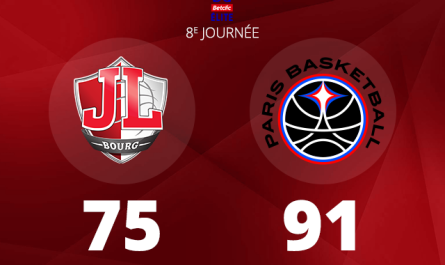 La JL Bourg s'incline encore contre Paris Basketball