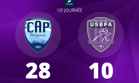 L'USBPA s'incline sur la pelouse de Périgueux (28-10)