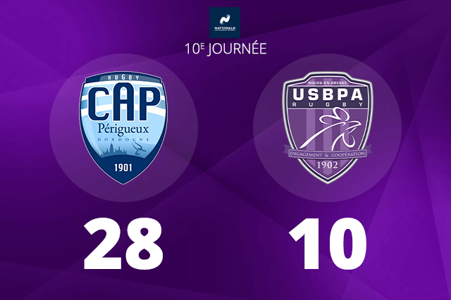 Rugby – Une défaite en seconde période pour l&rsquo;USBPA à Périgueux