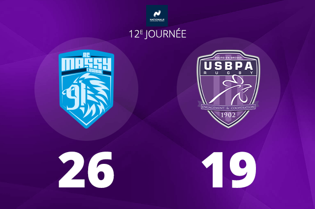 Rugby – Malgré de belles intentions, l&rsquo;USBPA ne ramène qu&rsquo;un point de Massy
