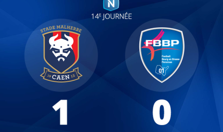 Le SM Caen s'impose en toute fin de match face au FBBP01