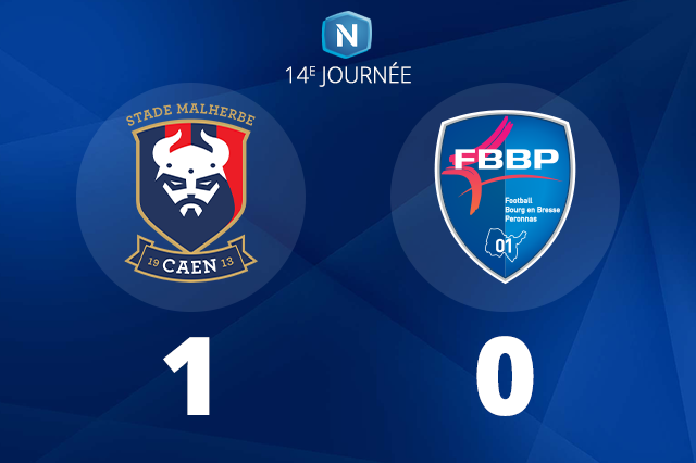 Le SM Caen s'impose en toute fin de match face au FBBP01