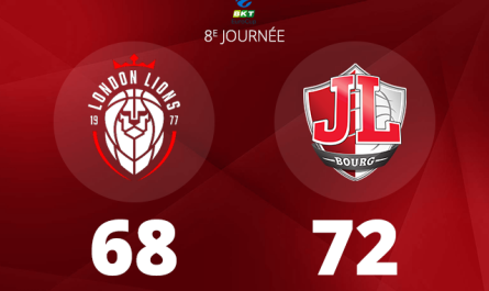 La JL Bourg l'emporte contre les London Lions en EuroCup