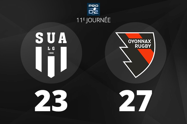 Rugby – Un final renversant pour Oyonnax Rugby qui l’emporte à Agen