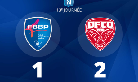 Après avoir dominé la rencontre, le FBBP01 s'incline à domicile contre Dijon