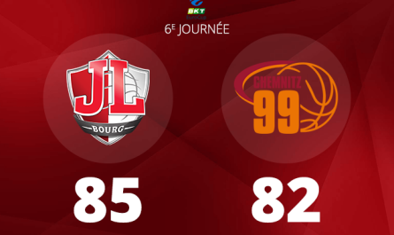 La JL Bourg retourne la situation et s'impose contre les Niners Chemnitz