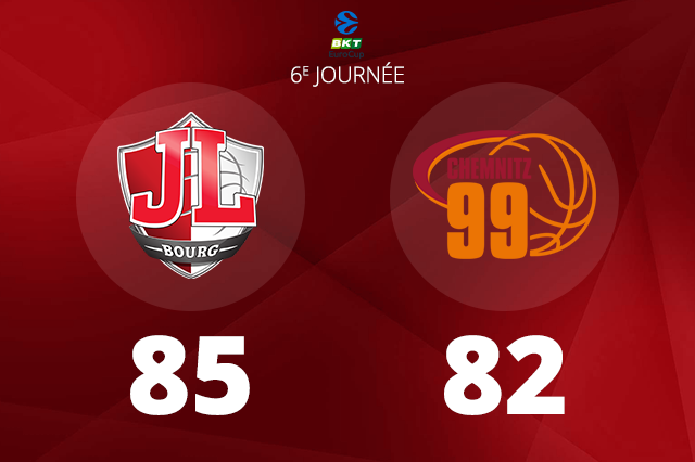 Basketball – Une victoire sur le fil pour la JL Bourg contre Niners Chemnitz