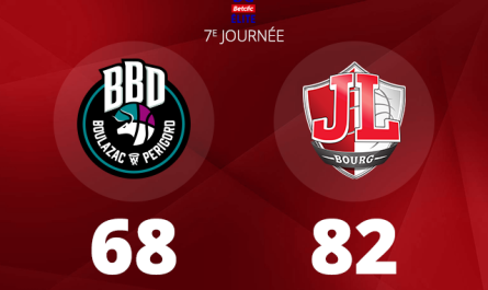 La JL Bourg valide un succès en fin de match contre Boulazac