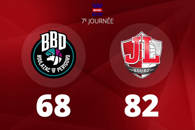 Basketball – La JL Bourg maîtrise le dernier quart et s’impose à Boulazac