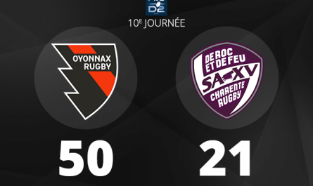 Oyonnax Rugby ne fait qu'une bouchée de Soyaux-Angoulême à domicile