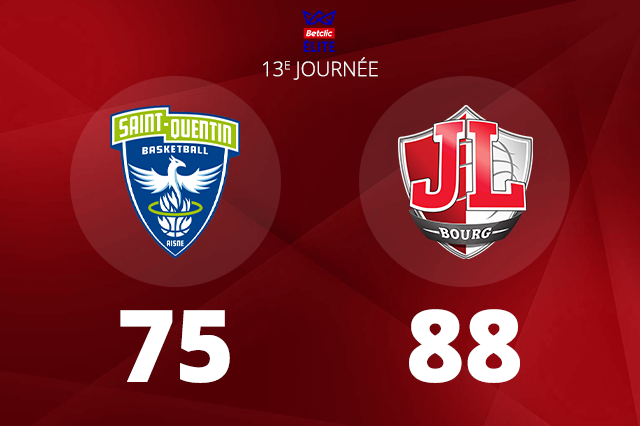 Basketball – La JL Bourg tient le rythme et confirme à Saint-Quentin