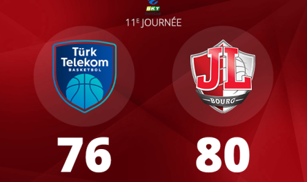 La JL Bourg vient à bout de Türk Telekom et reprend la place de leader d'EuroCup