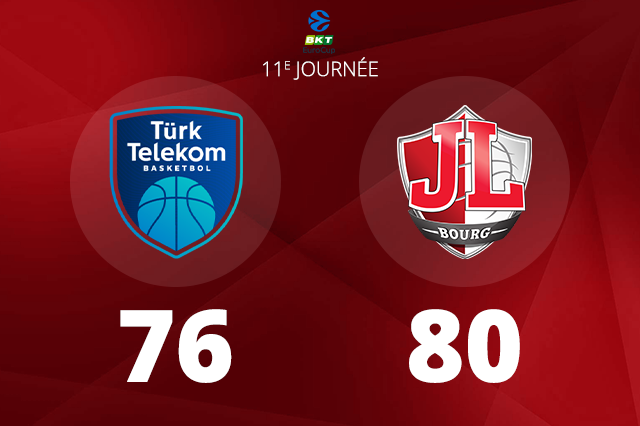 La JL Bourg vient à bout de Türk Telekom et reprend la place de leader d'EuroCup