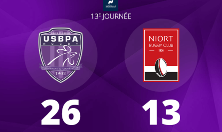 L'USBPA enchaine à domicile et s'offre Niort pour conclure la phase aller de Nationale