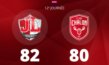 La JL Bourg s'impose en toute fin de match contre l'Elan Chalon