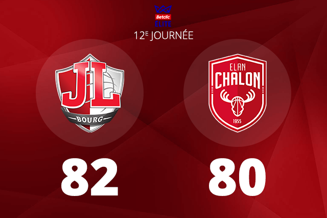Basketball – La JL Bourg renverse totalement Chalon dans une fin de match complètement dingue