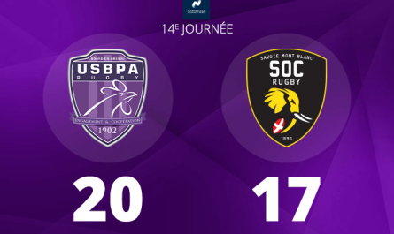 Dans un épais brouillard, l'USBPA s'offre le derby contre Chambéry