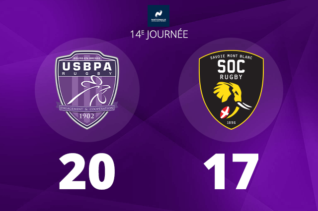 Rugby – Au terme d&rsquo;un derby serré, l&rsquo;USBPA vient à bout de Chambéry à domicile